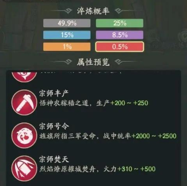 時(shí)光大爆炸藏品淬煉詞條選擇優(yōu)先級(jí)攻略